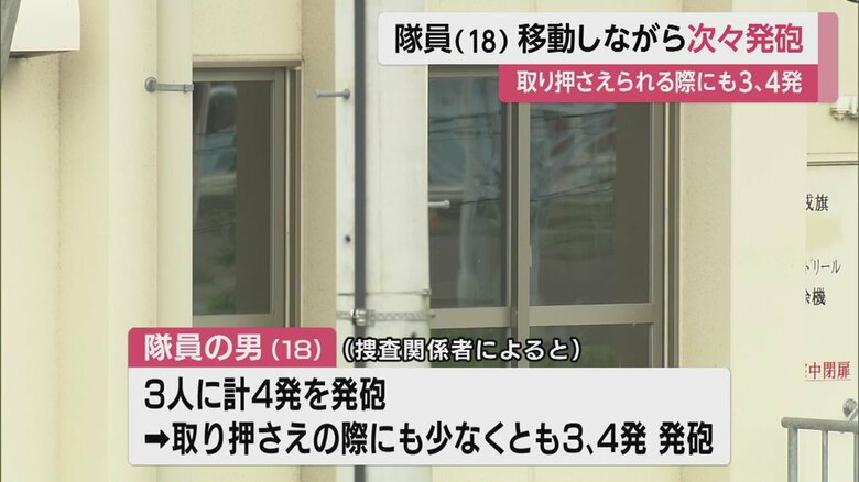 事件があった訓練場