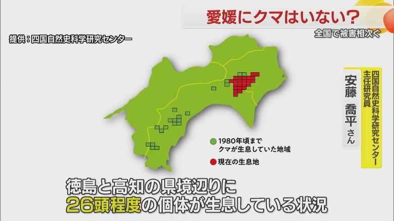 四国自然史科学研究センター「四国には高知と徳島の県境に２６頭が生息」