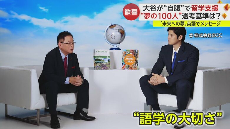 大谷選手のインタビュー映像