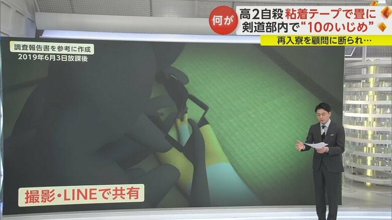 調査報告書を参考に作成したイメージ