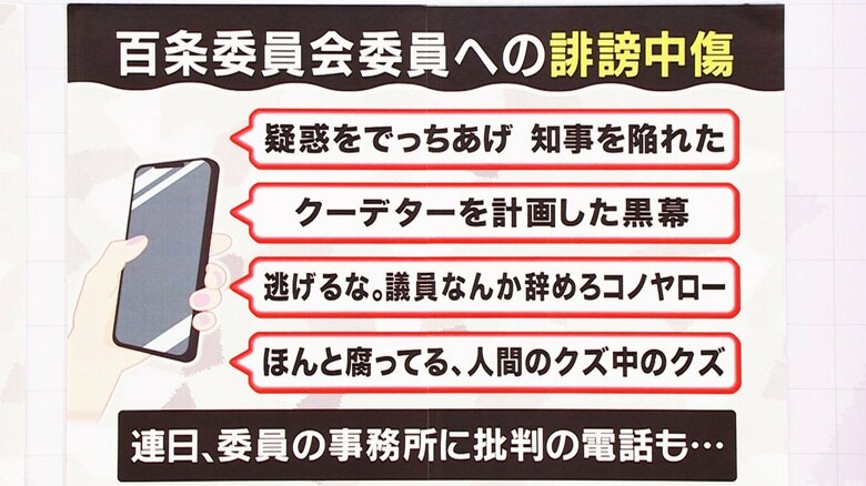 百条委員会委員への誹謗中傷