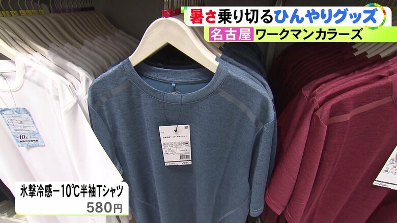 ニュースONE