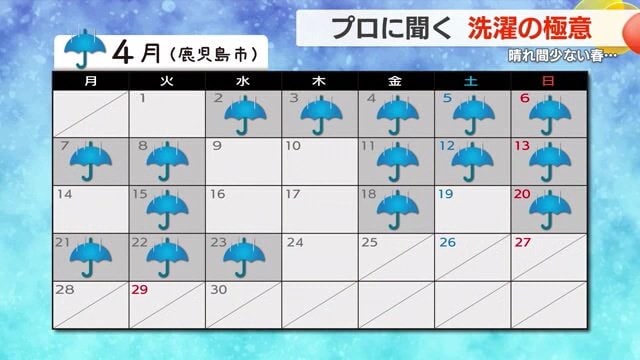 鹿児島市の4月の天気