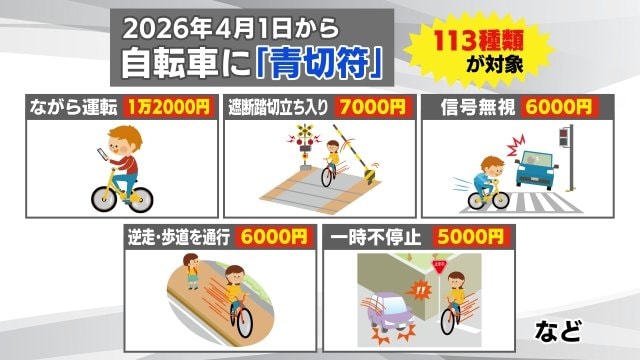 2026年4月から自転車に青切符