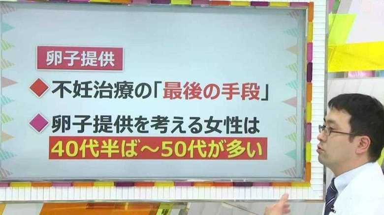 “究極”の不妊治療! 45歳以上で出産率50%超の「提供卵子」