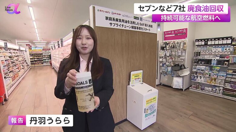 ボトルに廃食用油を入れ、店舗に設置されているボックスに入れるだけで参加できる