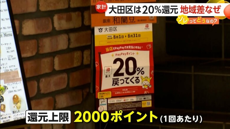 2025年8月より、東京・大田区でPayPayポイント還元キャンペーンがスタート