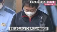 知人から１１００万円をだまし取る　元社長に懲役３年６カ月実刑判決　１０億円超の被害相談も　仙台
