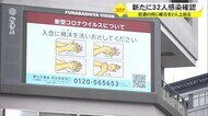 新型コロナウイルス32人感染確認 5人が死亡