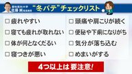 4つ当てはまったら要注意…この時季の体調不良『冬バテ』代表的な8つの症状とは おすすめ対策は“耳マッサージ”