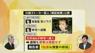 【解説】「不十分・不適切な対応」認め謝罪する検証結果公表…何度もSOS訴えるもなぜ動けなかった「危険を過小評価」川崎ストーカー殺人事件