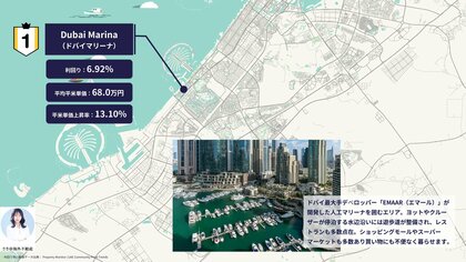 YouTube登録者6.87万人「さきの海外不動産しか勝たん」、日本人向けドバイ不動産注目エリアMAPを制作・公開
