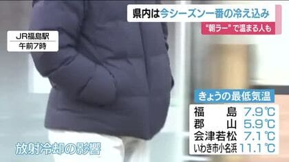 県内各地で今季一番の冷え込みに　郡山で5.9℃　福島で7.9℃　日中は秋晴れの予報　体調管理に注意