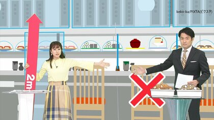 3月13日からマスク着用は「個人の判断に委ねる方針」パーティションは？人との距離は…？ 新方針に疑問の声も