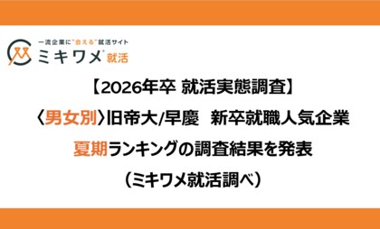「2026卒<男女別> 新卒就職人気企業 夏期ランキング」を発表 ミキワメ就活調べ