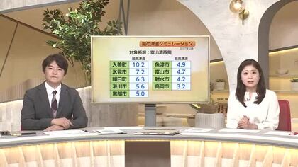 富山湾では最大10m超の津波を想定　いざというときの備えを確認しよう