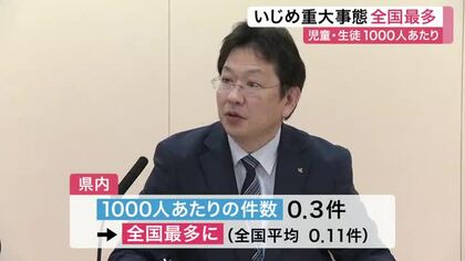 宮城のいじめ重大事態が全国最多を記録　認知されたいじめの件数は減少