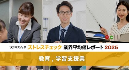 【教育,学習支援業】「働きがい」など全業界中トップも、総合健康リスク・高ストレス者割合ともに年々悪化。働き方改革や給特法改正など今後の動向にも要注目:ストレスチェック業界平均値レポート2025