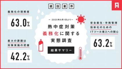 アンドパッド、建設業における熱中症対策義務化(2025年6月1日)後の実態調査を実施