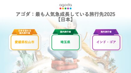 アゴダが最も人気急成長している旅行先を発表