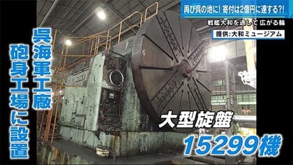 瞬く間に2億円…「戦艦大和の主砲削った旋盤」運搬 国内外からクラウド