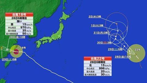 【台風情報】台風22号　熱帯低気圧　予想進路　22号も熱帯低気圧も日本の東海上で直接影響なし　太平洋岸はうねりが伝わる可能性　18号の影響で沖縄に高波残る中国大陸で荒天か