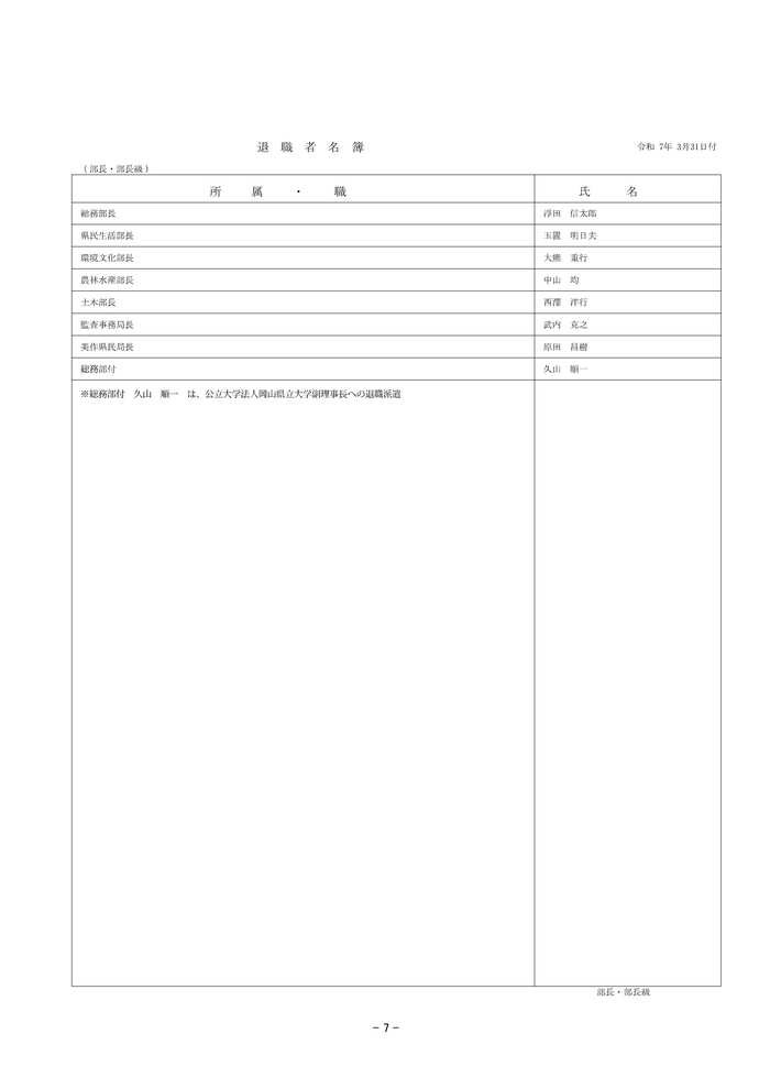 2025年春 岡山県人事異動 部長・部長級 退職者