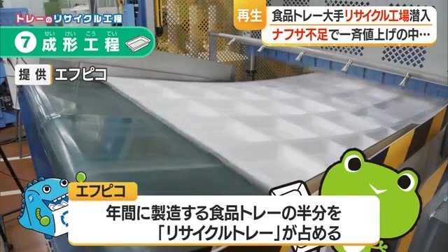 食品トレーを捨てずにぐるぐる回すリサイクル