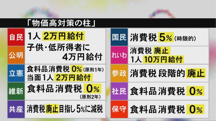 ニュースONE
