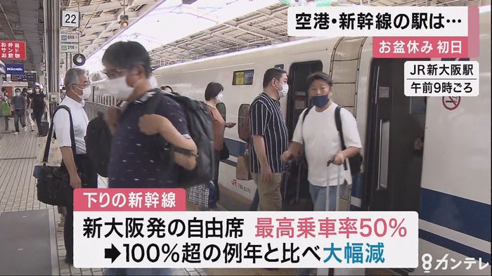 いつもと違うお盆休み初日 空港や新幹線の駅は…