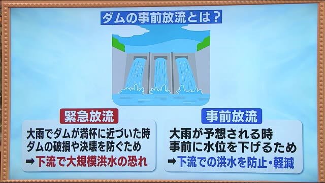 洪水から守る?洪水を引き起こす? ダムの役割ってナニ??【福島発】