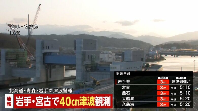 【速報】釜石でも津波を観測中　宮古では40センチの津波を観測　北海道・青森・岩手で津波警報｜FNNプライムオンライン