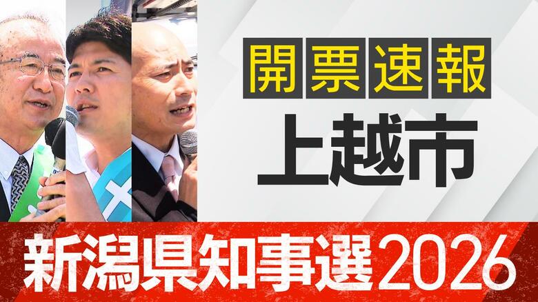 【開票速報】新潟知事選　上越市・開票率100％　花角氏が土田氏に約2万票の差をつける｜FNNプライムオンライン