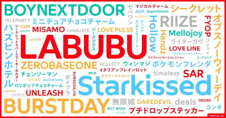 ＜「メルカリ」トレンド通信＞2025年「メルカリ」トレンドを発表“メルカリトレンドワード2025”は「ラブブ」