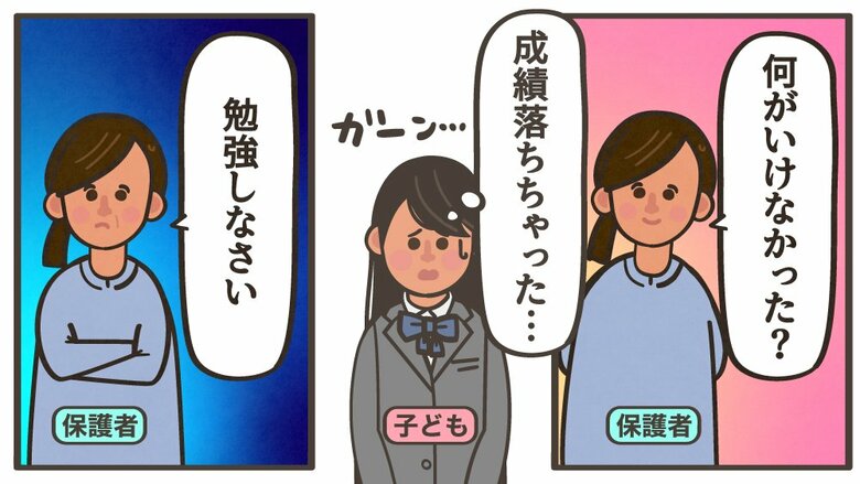 つい「勉強しなさい」と言ってしまうこともあるかもしれない…