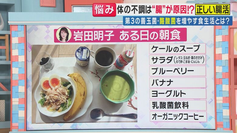 岩田明子さんのある日の朝食（関西テレビ「旬感LIVE とれたてっ！」より）