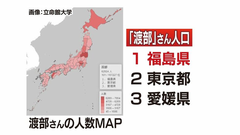 福島県には「わたなべ・わたべ」さんが多い