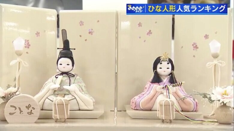 第1位は「ほころ 親王飾り」13万8000円