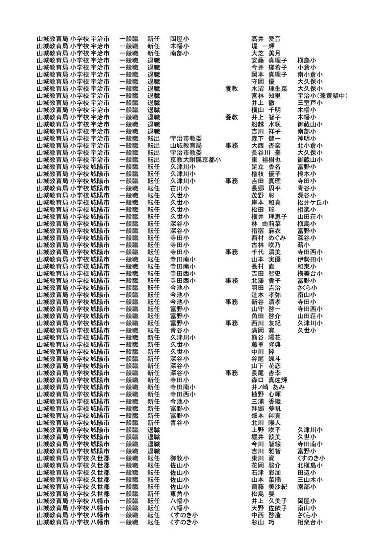 京都府教育委員会発表