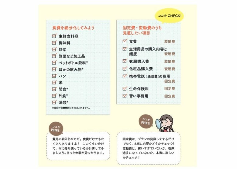 『元公認会計士が月7万貯めた かさましフライパンレシピ』から抜粋（イラスト／フタバ）