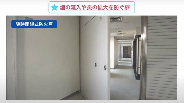 作動中の防火扉