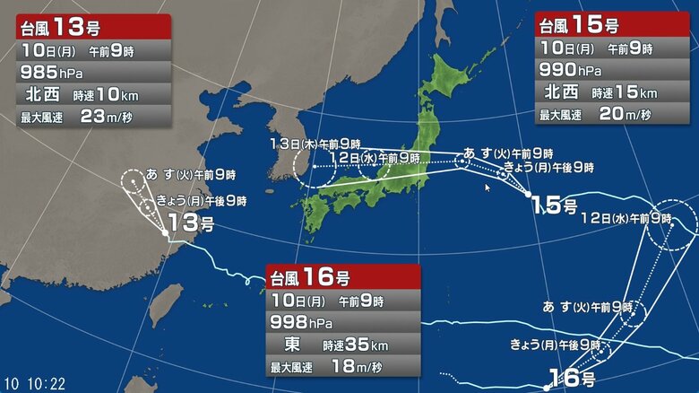 台風13号・15号・16号の進路予想図