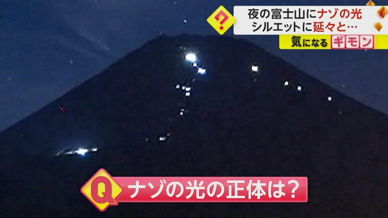 富士山にナゾの光が無数に連なっている様子