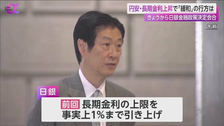 日銀の内田副総裁