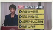 【解説】「憲法改正」何を変える？自民党が掲げる“4つの項目”高市首相意欲の「自衛隊の明記」には反対意見も　「緊急事態対応」今後課題に