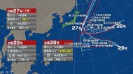 【台風情報】トリプル台風が発生中　台風27・28・29号の進路予想　「大型で強い」台風27号は7日にかけ日本の東を北上　「非常に強い」台風28号は8日午前9時には南鳥島近海へ　台風29号は発達しながら北西に進む予報