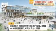 県立大学の建設工事費146億円に　資材費や人件費が想定以上に高騰【佐賀県】