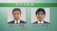 塩尻市長選告示　現職と新人の2人が立候補　「地域公共交通を充実」「厳しい財政に向き合う」投開票は9月20日