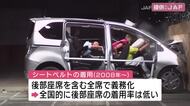 広島県内の一般道では半数に満たず　後部座席のシートベルト着用率　全国平均を下回る