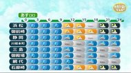 【ただいま天気 5/18】19日朝まで非常に強く降るところも